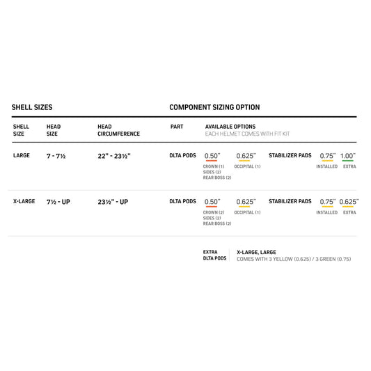 VICIS ZERO2 Trench Elite Helmet