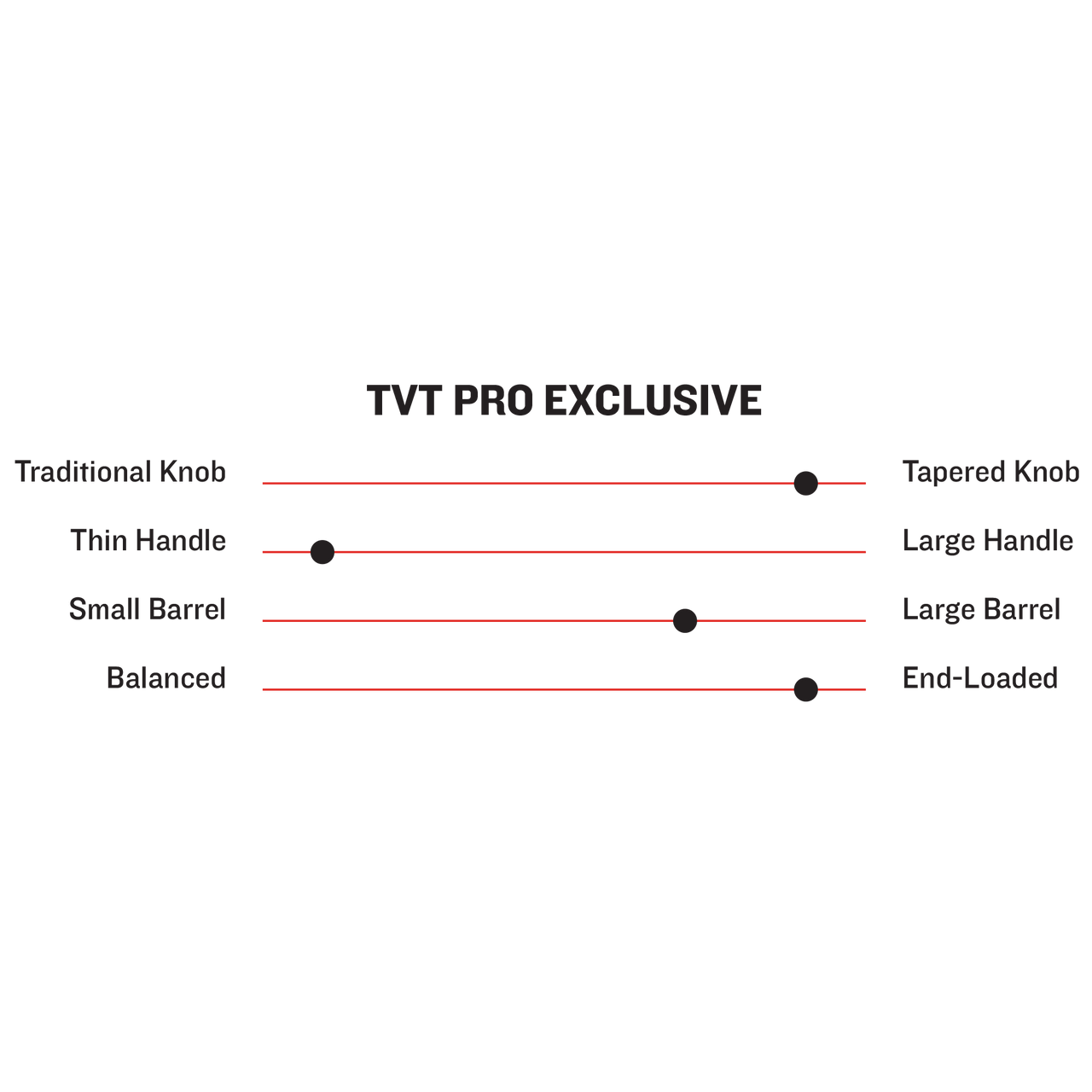 TVT YOUTH PRO EXCLUSIVE