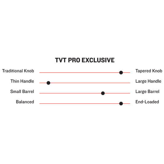 TVT YOUTH PRO EXCLUSIVE