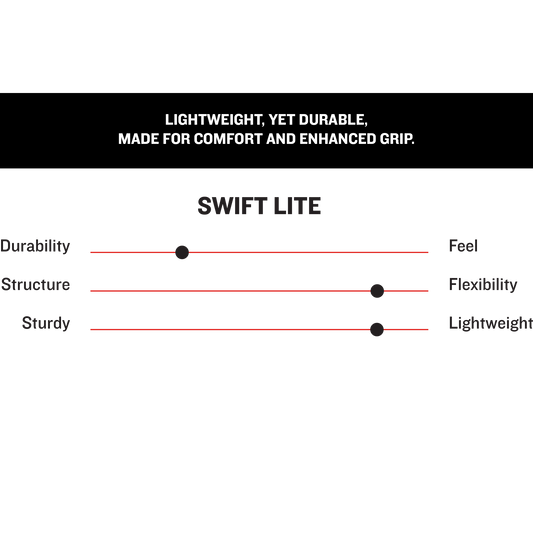 Swift Lite Youth Batting Gloves
