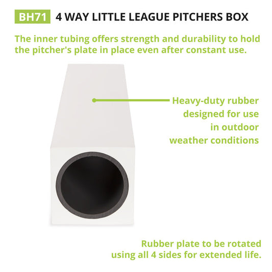 4-Way Pitcher's Box