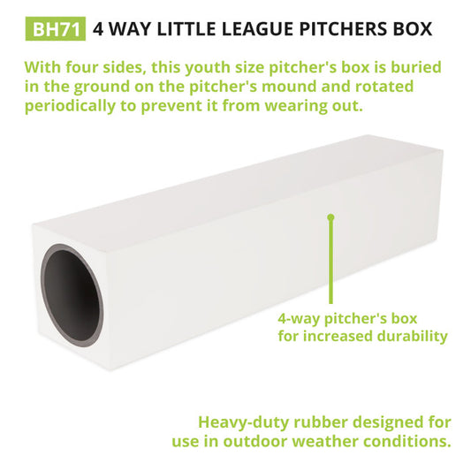 4-Way Pitcher's Box