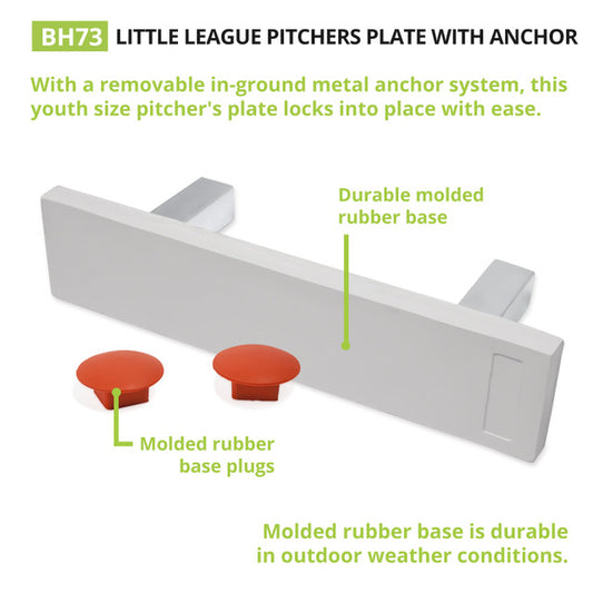 Pitcher's Plate W/Anchor