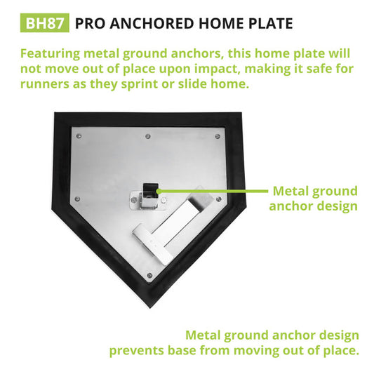 Pro Anchored Homeplate