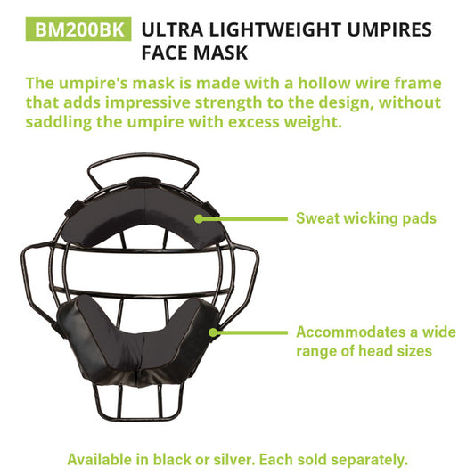 Ultra Lightweight Umpire Face Mask