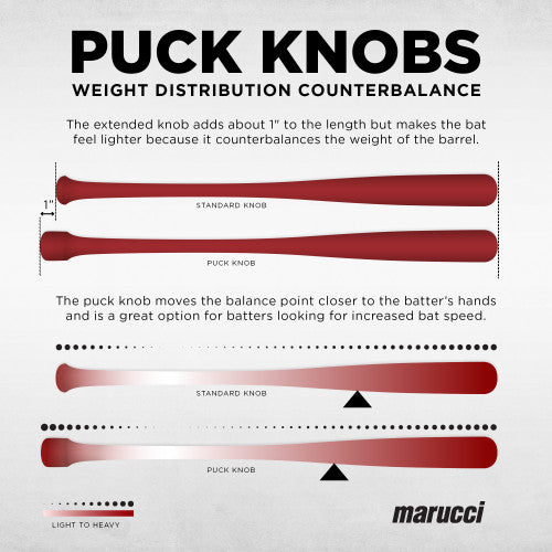 AP5 Pro Model – Puck Knob