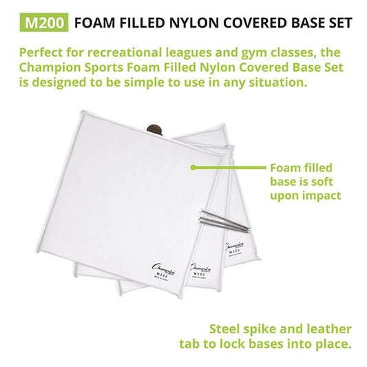 14" X 14" Foam Filled Quilted Cover Base Set
