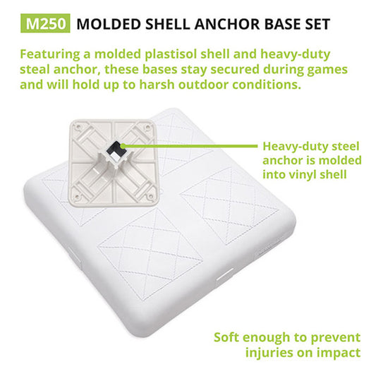 Anchored Base Set with Molded Shell