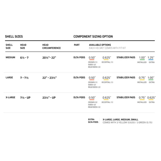 VICIS ZERO2 Elite Helmet