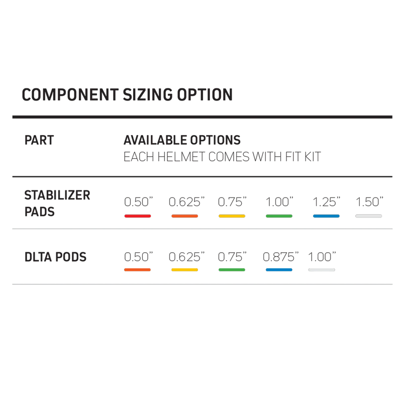 STABILIZER PADS