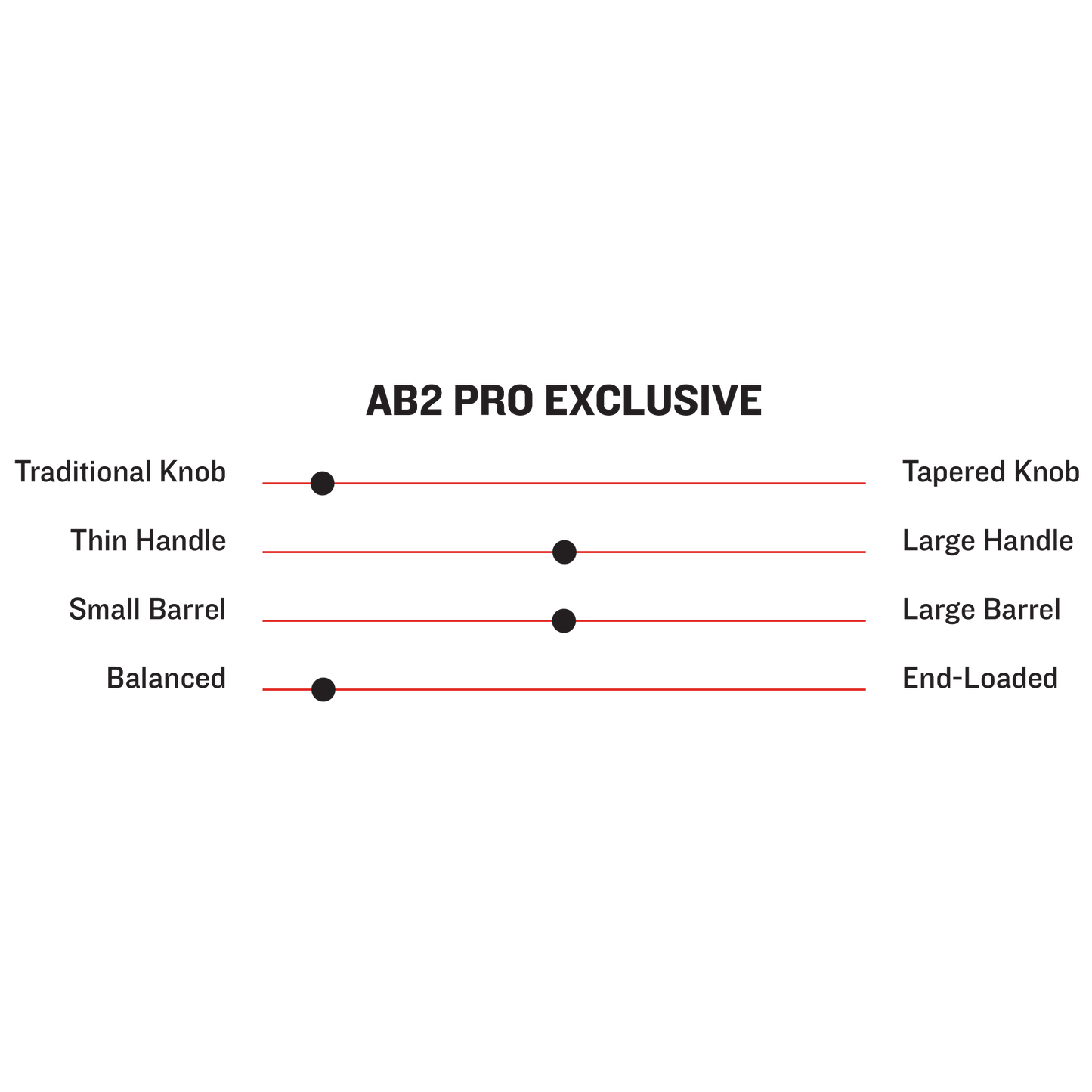 AB2 PRO EXCLUSIVE