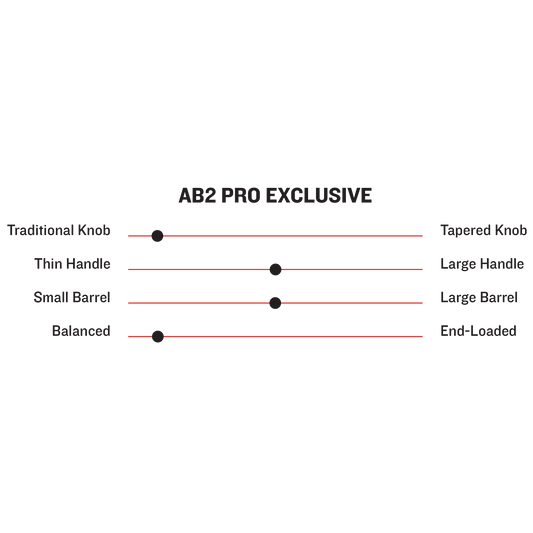 AB2 PRO EXCLUSIVE