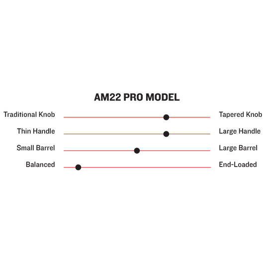 AM22 YOUTH PRO MODEL
