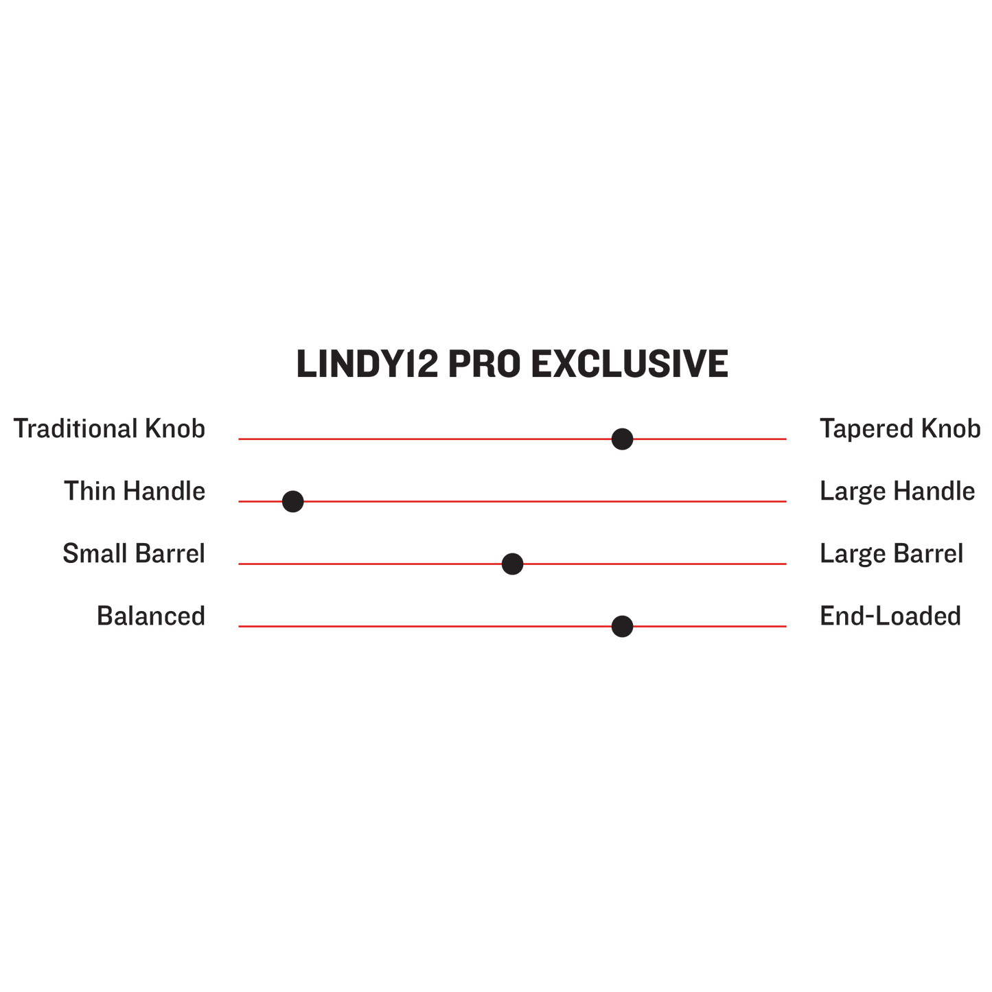 LINDY12 PRO EXCLUSIVE