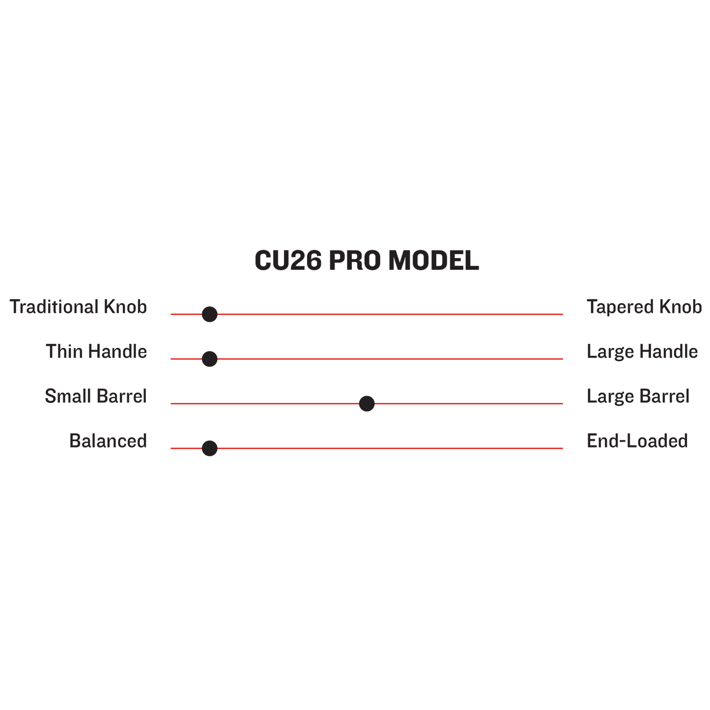 CU26 YOUTH PRO MODEL