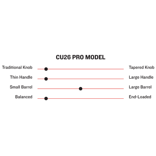 CU26 YOUTH PRO MODEL