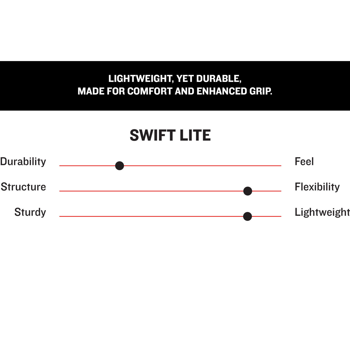 Swift Lite Youth Batting Gloves