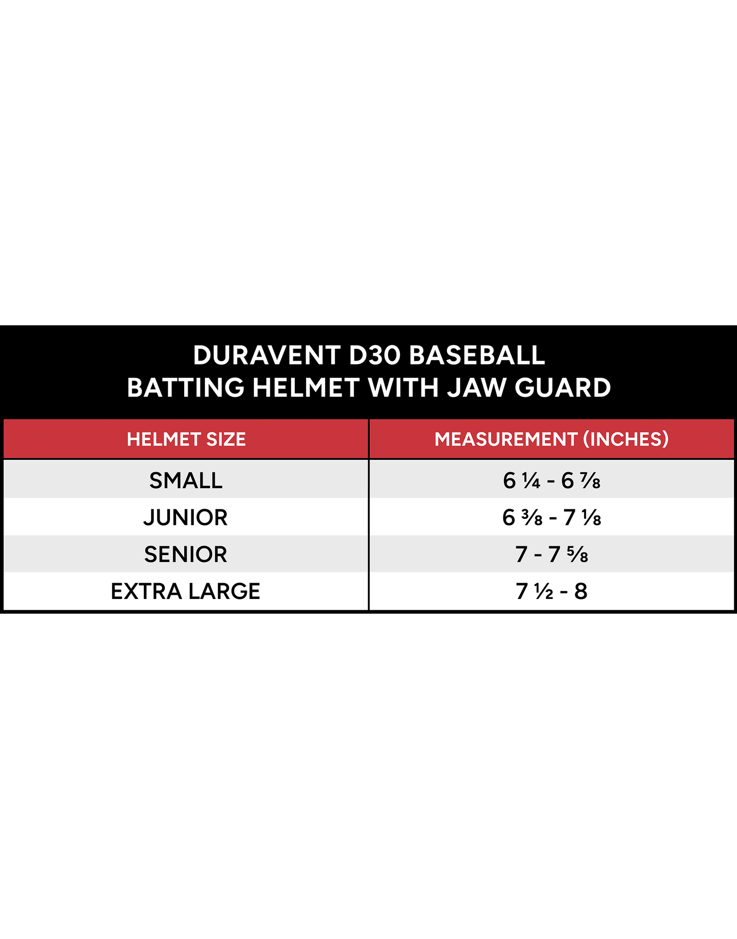 DuraVent D3O® Helmet With Jaw Guard