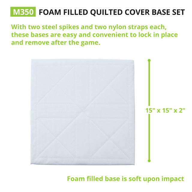15" X 15" FOAM FILLED QUILTED COVER BASE SET