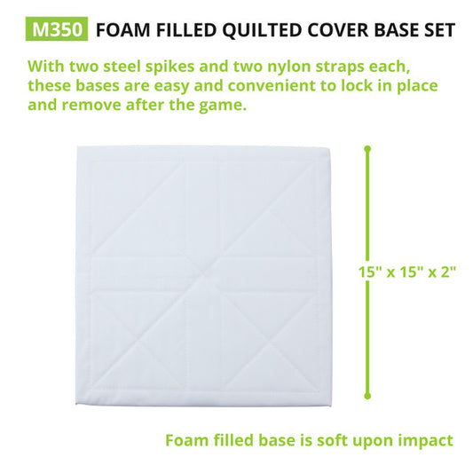 15" X 15" FOAM FILLED QUILTED COVER BASE SET