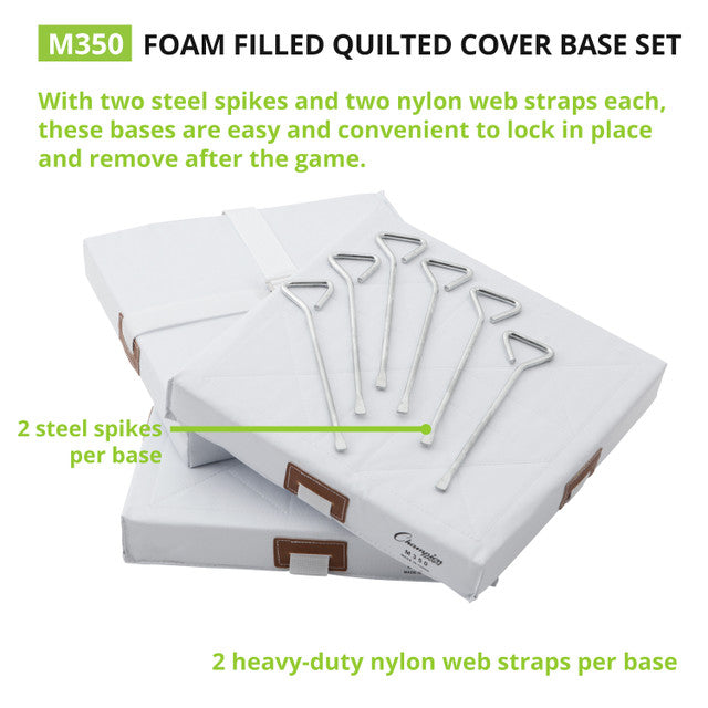 15" X 15" FOAM FILLED QUILTED COVER BASE SET