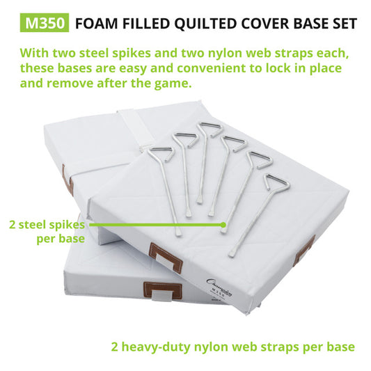 15" X 15" FOAM FILLED QUILTED COVER BASE SET