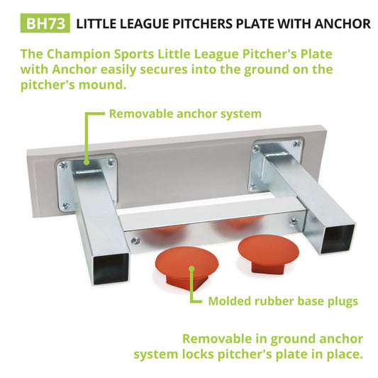 Pitcher's Plate W/Anchor