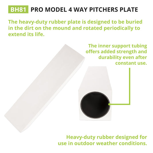 4-Way Pitcher's Box