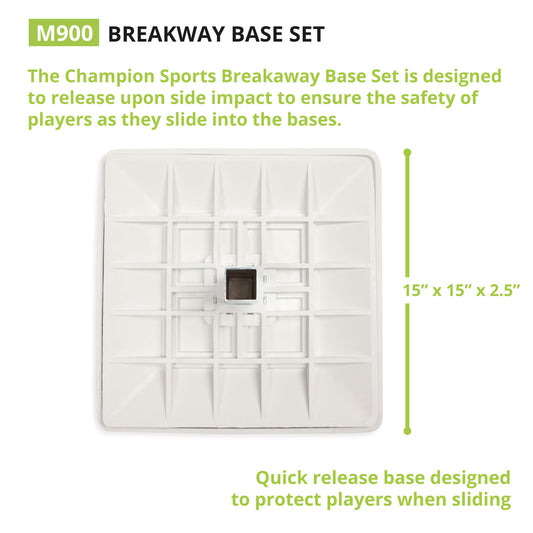 Breakaway Base Set