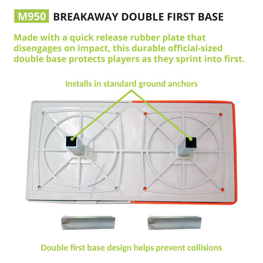 Breakaway Double First Base