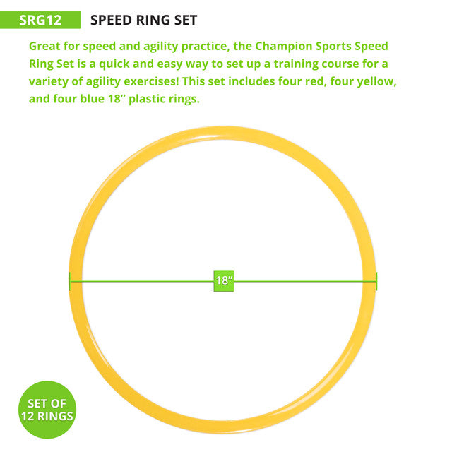 Speed Ring Set