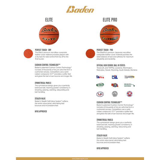 Elite Pro Official Game Basketball NFHS Stamped